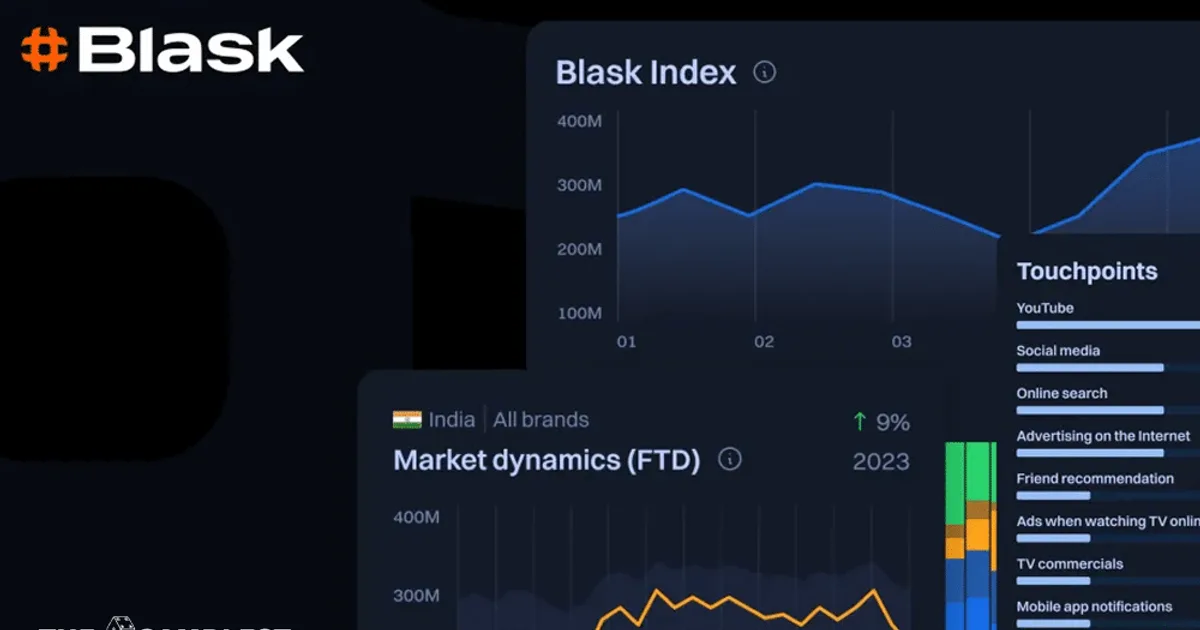 Blask представляет модульное ценообразование для аналитики в iGaming